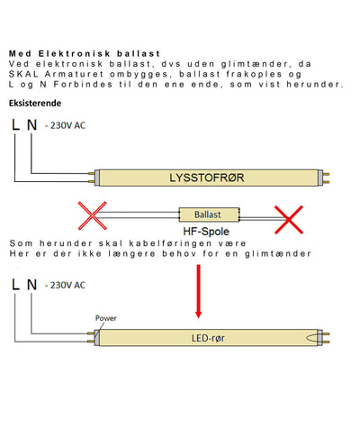 Tube LED Spectrum 60cm 8,5W remplace 18W, température de couleur optionnelle, boîtier en verre