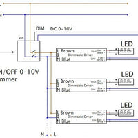 LCB 1-10V dimmer 800W met afstandsbediening voor LED-panelen, IP20, 220-240V AC
