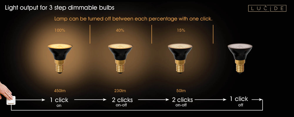 Lucide G45 LED lamp E14 5W 2700K 450 lumen 3 StepDim Zwart Mat IP20