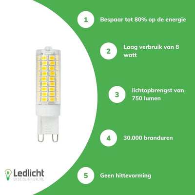 Ampoule LED Spectrum G9, 7W remplace 70W, 770 lumens, 3000K blanc chaud, 230V, faisceau 270°, CRI 80