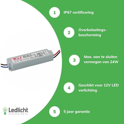 GLP LED voeding adapter 12V 24W 2A IP67 waterdichte driver voor uw 12V LED verlichting