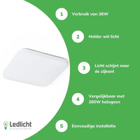 Spectrum LED plafondlamp 36W 230V opbouw IP20 3000K 2600 lumen Witte behuizing 430x430 mm