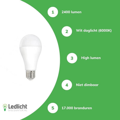 Spectrum LED lamp E27 20W 2400 lumen 6000K koud wit 230V 160° hoge lumen niet dimbaar
