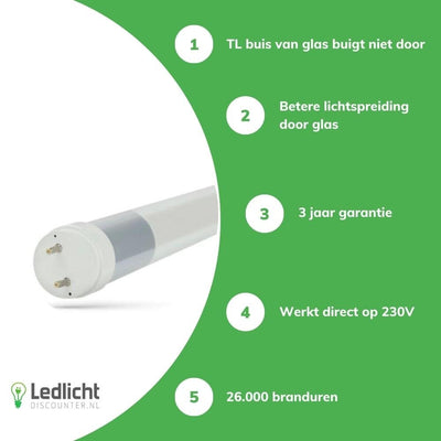 Spectrum LED Buis 120cm G13 17W 230V 3000K Warm Wit 1800 lumen 270° CRI 80 binnenverlichting