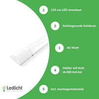 Réglette LED Aigostar 120cm 40W 4000K lumière blanche lumineuse lumens