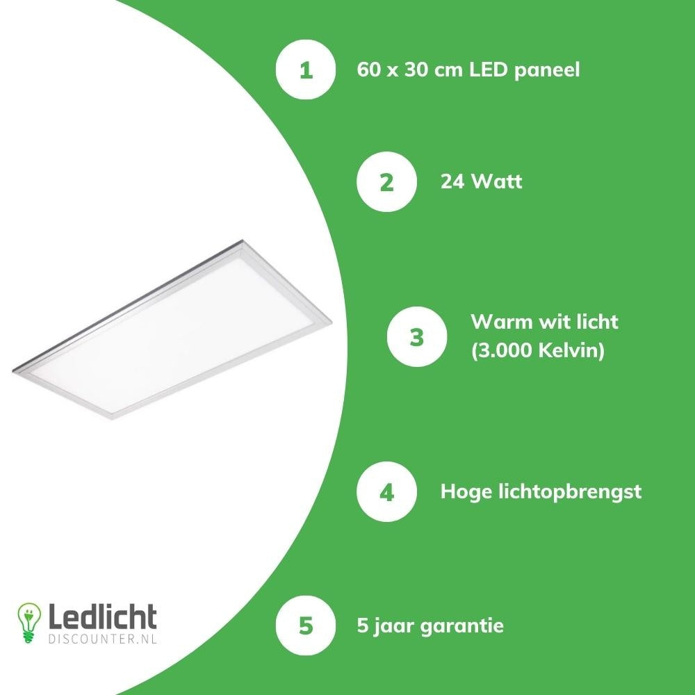 Panneau LED LCB 60x30cm 24W 3000K 2040 lumens IP20 CRI 80 puce Philips CE RoHS 220-240V avec garantie de 5 ans