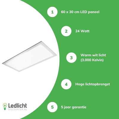 LCB LED paneel 60x30cm 24W 3000K 2040 lumen IP20 CRI 80 Philips chip CE RoHS 220-240V met 5 jaar garantie