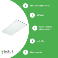 Panneau LED LCB 120x60cm, 60W, 7200 lumens, 3000K Blanc Chaud, IP20, puce Philips, driver inclus, garantie 5 ans