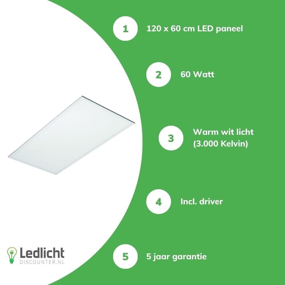Panneau LED LCB 120x60cm 3000k 60w 7200 lumens incl driver