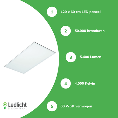 lcb led paneel 120x60cm 60w 7200 lumen 4000k opaal wit