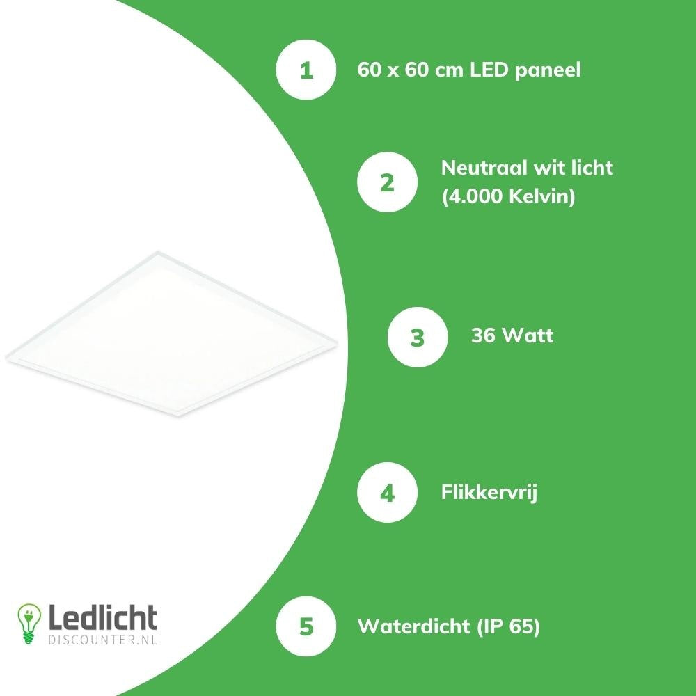 Tsong LED paneel 60x60cm Pro Slim Line 36W 4320 lumen 4000K IP65 UGR22 opaal Philips chip 5 jaar garantie