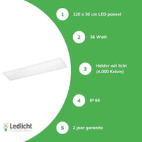 Panneau LED Tsong 120x30cm ip65 résistant à l'humidité pro ligne mince 36w 4320 lumens 4000k blanc froid