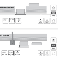 Ledvance brandwerende inbouw LED-spot 8W 3000K dimbaar IP65 Zwart 90CRI 36° bundel