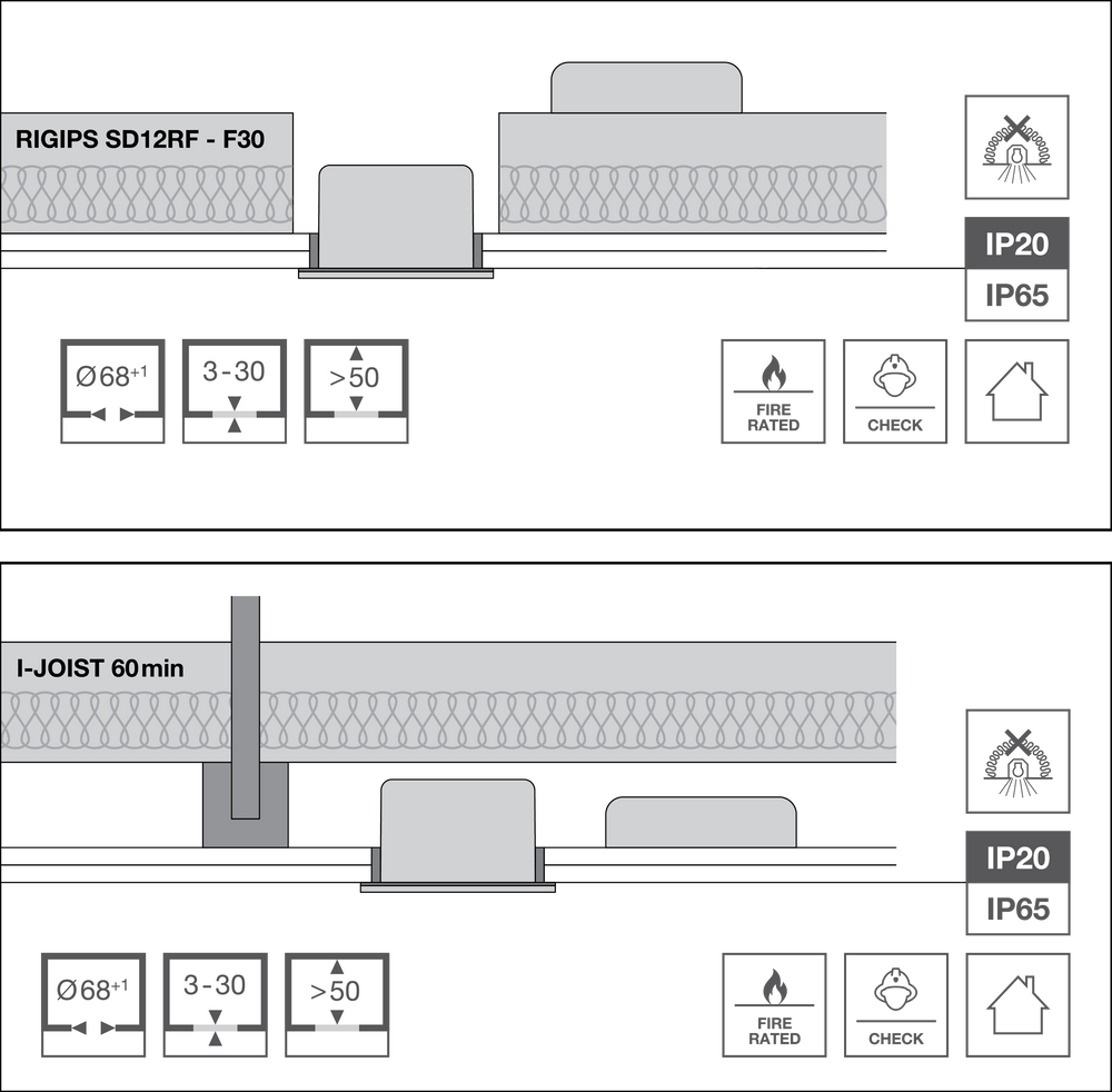 Ledvance brandwerende inbouw LED-spot 8W 3000K dimbaar IP65 Zwart 90CRI 36° bundel