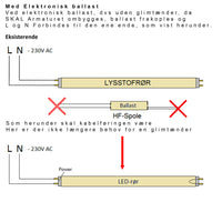 Tube LED Spectrum 60cm 8.5W remplace 18W avec température de couleur sélectionnable
