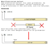 Tube LED Spectrum 60cm 8,5W remplace 18W, température de couleur optionnelle, boîtier en verre