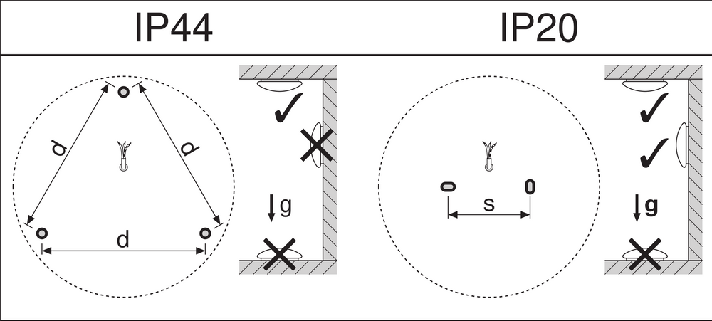 Applique LED circulaire en saillie Ø250 Blanc, 13W 960 lumens, 4000K, IP44