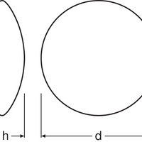 LED Bulkhead Opbouw Rond Ø400 Wit 24W 1920 lumen 3000K IP44 voor binnen- en buitenverlichting