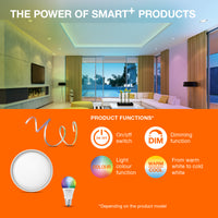 Lampe LED E27 10,5W 1521 lumens 3000K non dimmable IP20 220-240V pour l’éclairage domestique et de bureau