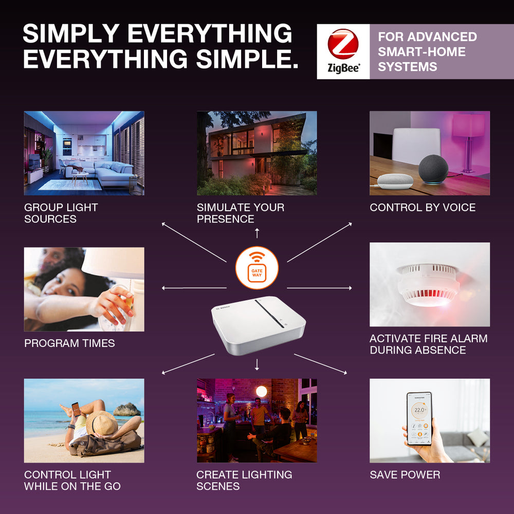 LED E27 lamp 10.5W 1521 lumen 3000K niet dimbaar IP20 220-240V voor verlichting in huis en kantoor