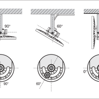 LED Highbay Gen 5 Zwart Aluminium 150W 4000K 26700 lumen IP66 1-10V dimbaar 110D