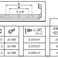 LED lamp 10.5W 3000K 1521 lumen 220-240V IP20 IK10 flikkervrij Aluminium Mat Goud met driver