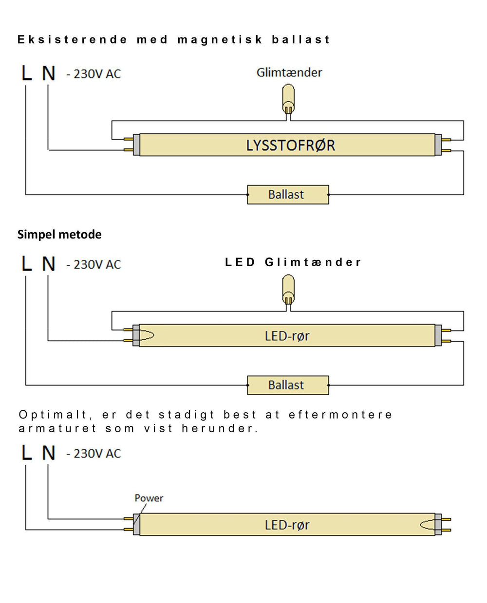 Tube LED Spectrum 60cm 8,5W remplace 18W, température de couleur optionnelle, boîtier en verre