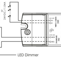 GLP LED voeding 12V 25W 2.08A dimbare driver voor 12V LED verlichting, IP20, CE RoHS gecertificeerd