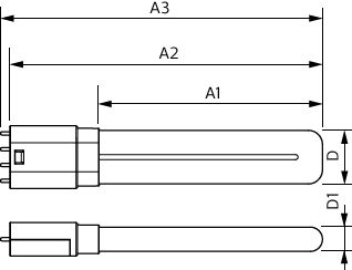 Philips CorePro LED PLL HF 8W 3000K 960 lumens 2G11 PL-L rétrofit non dimmable 30 000h CE RoHS