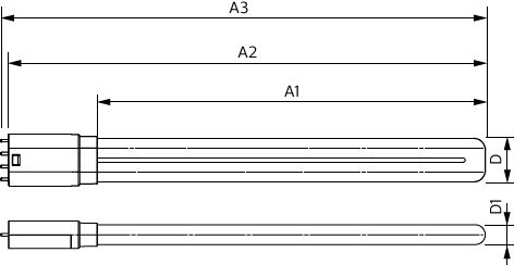 Philips CorePro LED PLL 16.5W 3000K 2000 lumens 2G11 4P EM lampe de remplacement secteur, 220-240V non dimmable