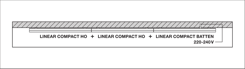 Ledvance LINEAR COMPACT HIGH OUTPUT luminaire LED en saillie 25W 3000K 2500 lumens 1473mm Blanc IP20
