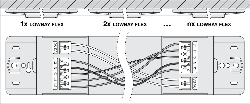 Ledvance LOW BAY FLEX 1200 P LED luminaire industriel, 73W, 11300 lumens, 4000K, efficacité 155lm/W