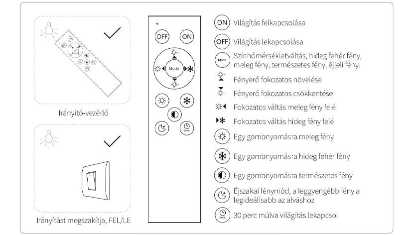 Lampe LED de plafond Modee 96W 3CCT dimmable 9120 lumens Ø510mm aluminium-plastique IP20 verre dépoli