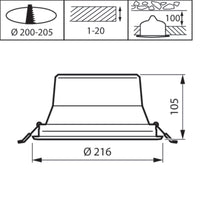 Philips CoreLine Downlight Gen5 LED 24.5W 4000K 2250 lumen DALI UGR19 IP20 Wit ⌀216mm
