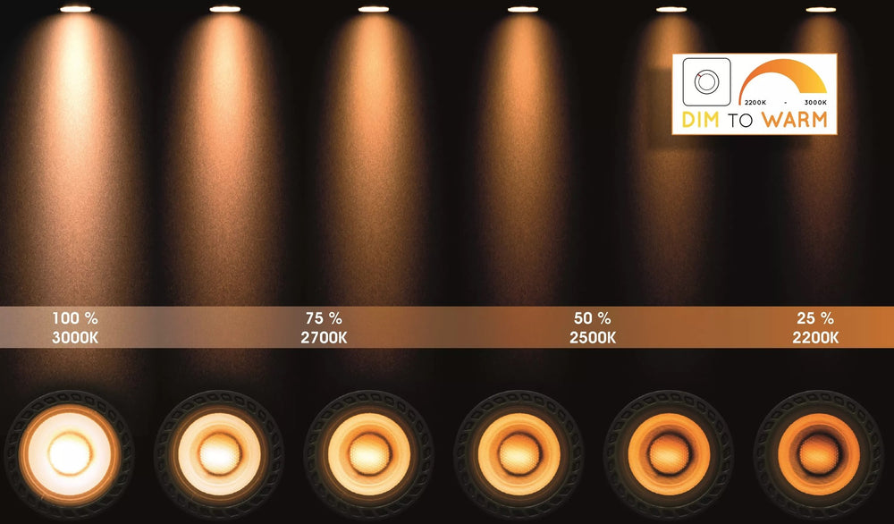 Lucide Zefix LED plafondspot gu10 2200K-3000K zwart dim to warm