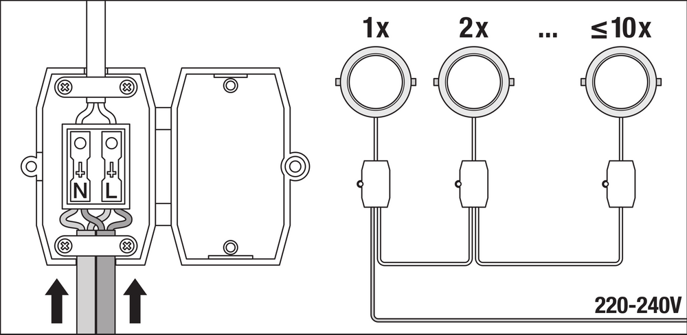 Downlight LED Slim SQ210 18W 1530 lumens 3000K Blanc Chaud, design carré 120D pour plafonds modernes