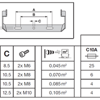 Tsong LED lamp 10.5W 3000K warm wit, 220-240V, 120° bundel, CRI 80, IP20 IK10 aluminium mat goud, CE RoHS