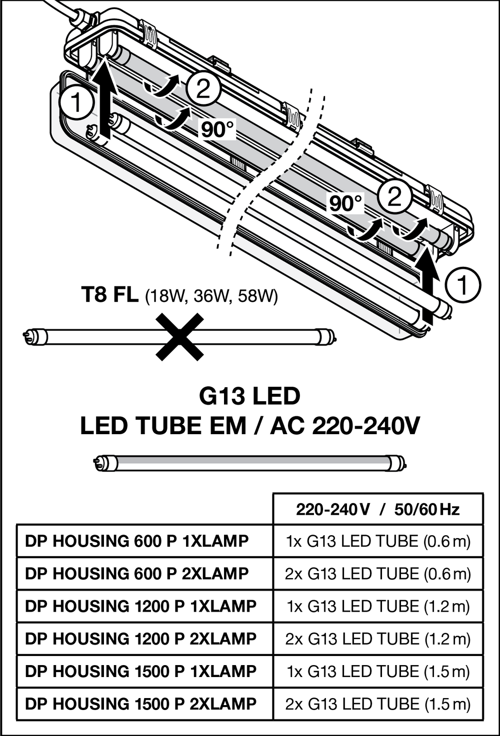 Luminaire tube LED Tsong 120cm étanche IP65 pour tube LED unique, boîtier en aluminium durable